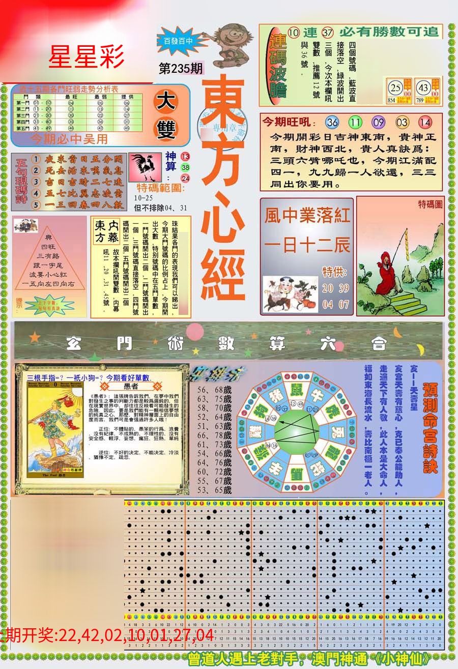 (新版)东方心经A (新版)东方心经A
